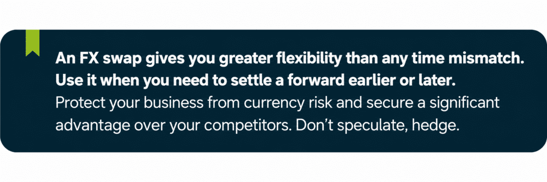FX Swap from Citfin helps businesses manage short-term liquidity requirements and resolve timing mismatches in foreign currency transactions. The solution allows companies to move forward or postpone the settlement of existing forward contracts, maintain currency risk protection, improve cash flow management, and gain greater flexibility in international payments and receipts.